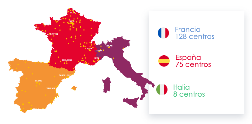 Carmila centros en Europa